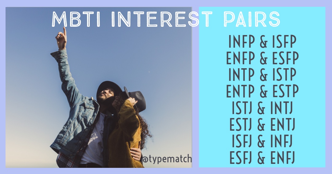 Mbti Interest Pairs Typematch Mbti Based Dating