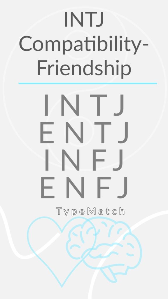 INTJ compatibility friendship