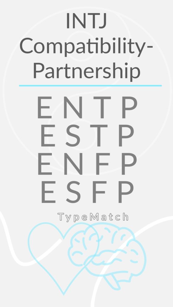 INTJ compatible match