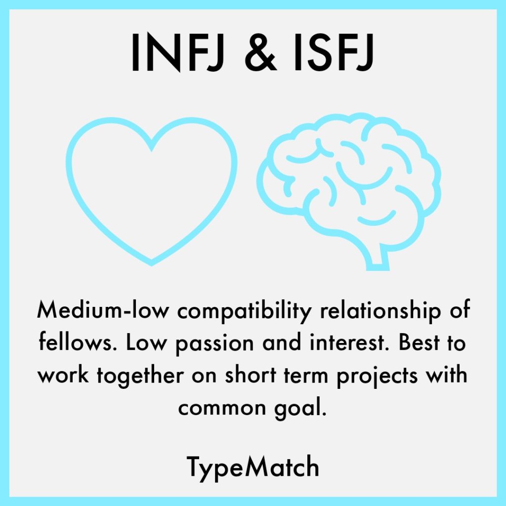 INFJ ISFJ Match