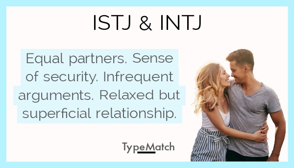 Intj And Istj Relationship Typematch