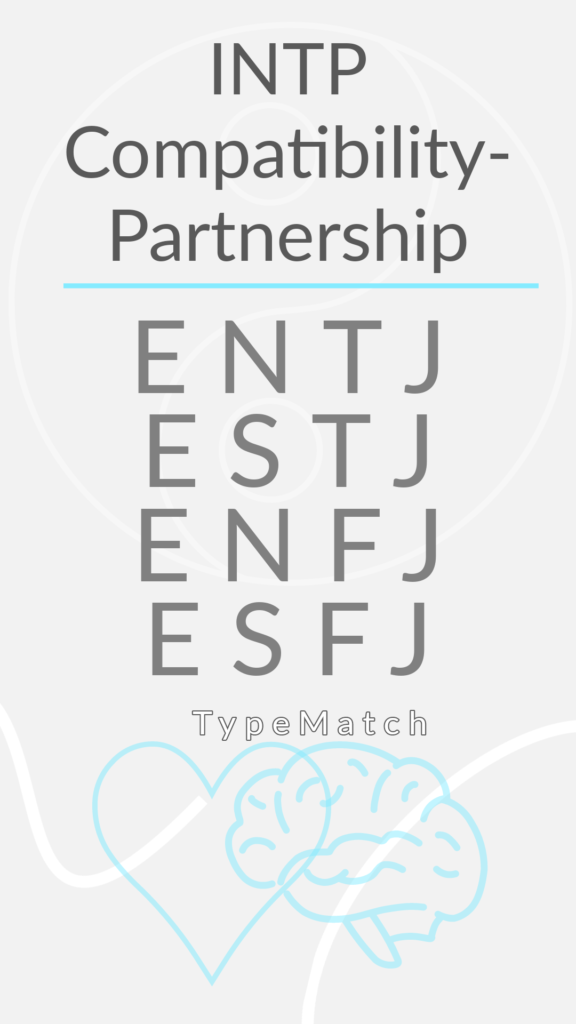 INTJ Compatibility Chart