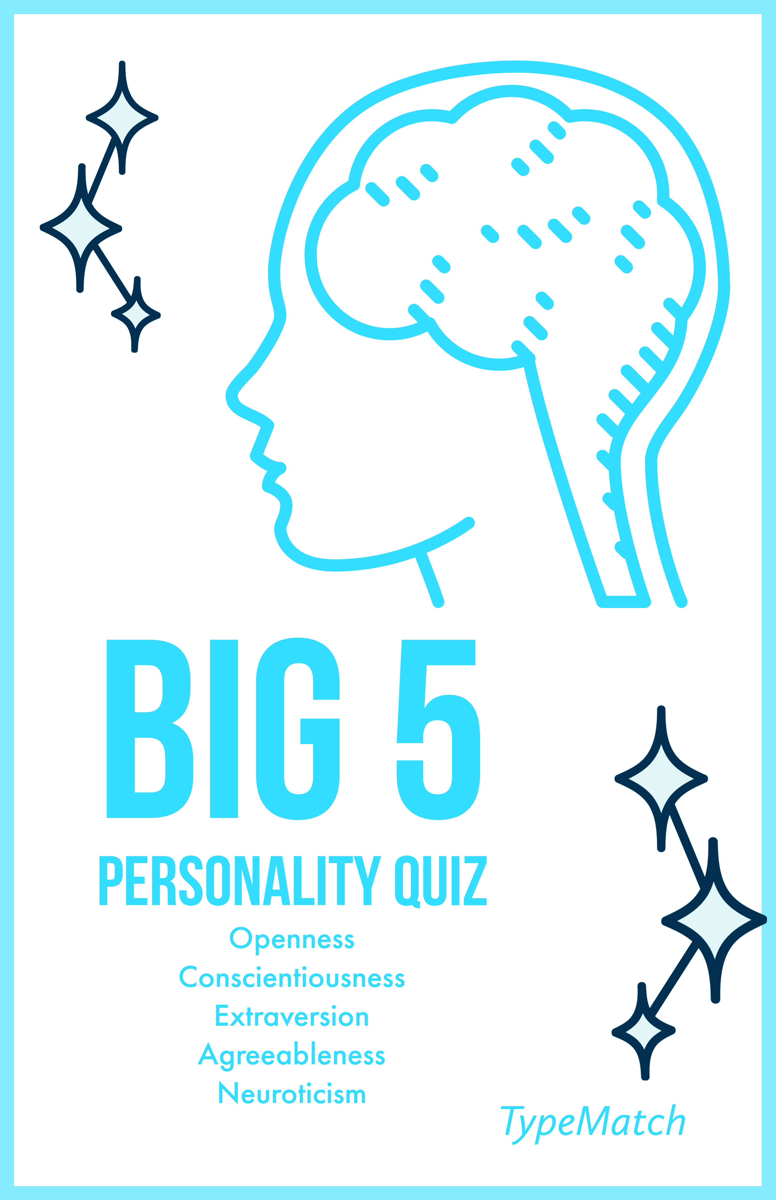 Big 5 Personality Quiz