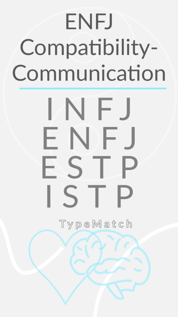 ENFJ compatibility