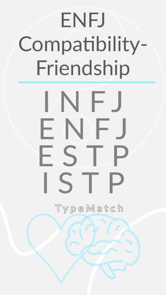 ENFJ most compatible