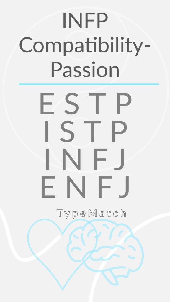 INFP best match