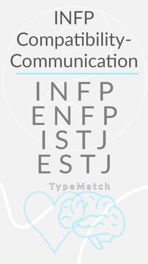 INFP most compatible