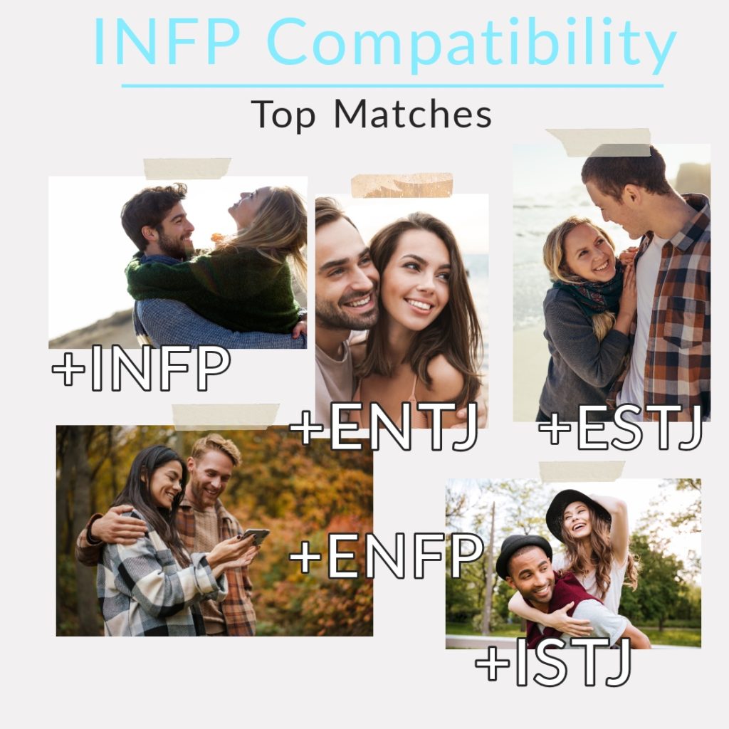 INFP top match