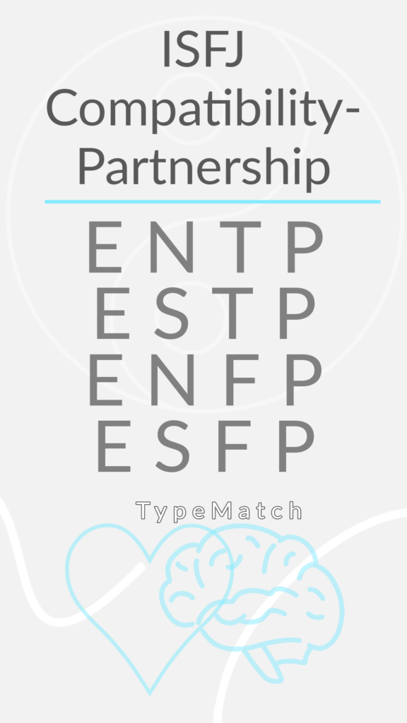 ISFJ compatible