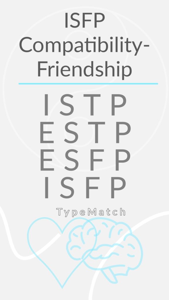 ISFP best match