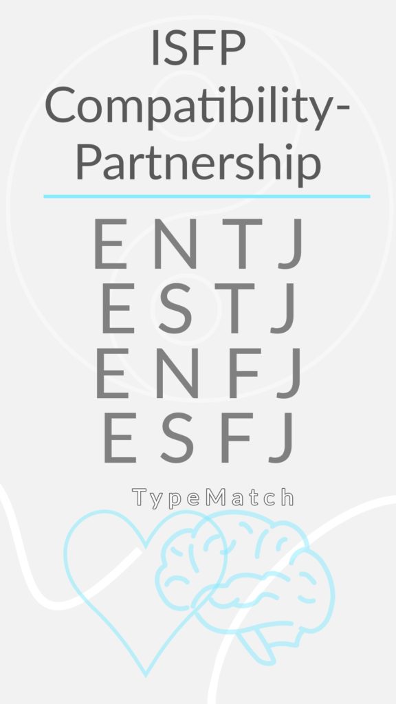 ISFP compatibility