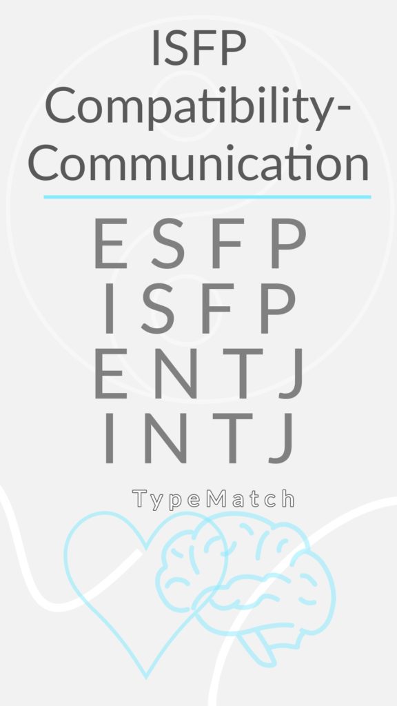 ISFP most compatible