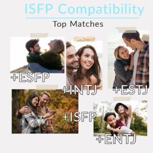ISFP top matches