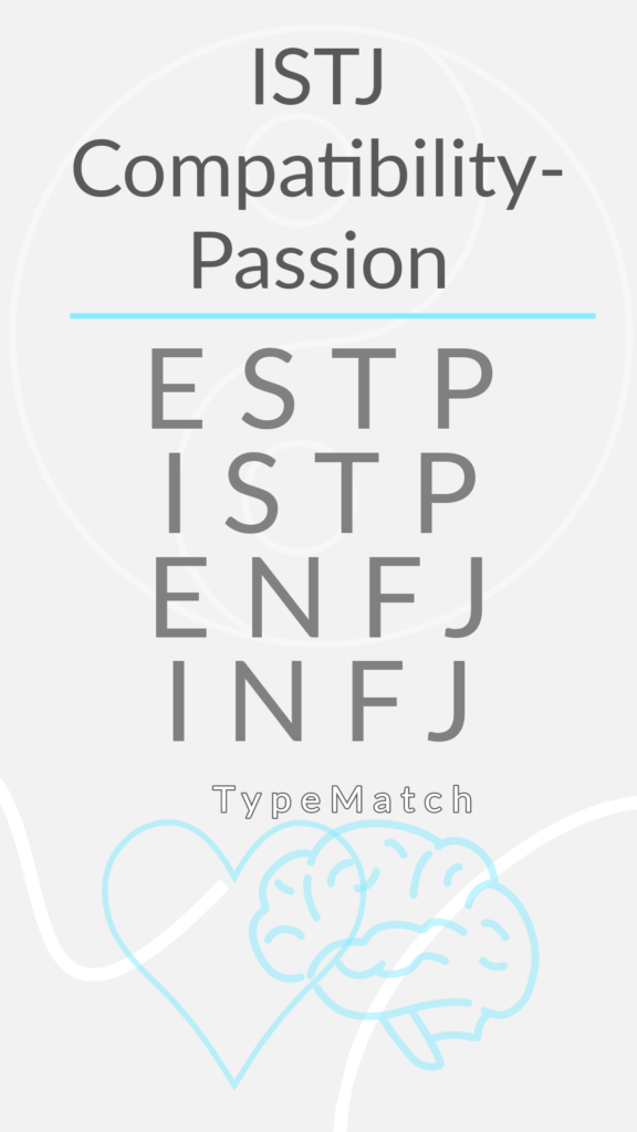 ISTJ best match