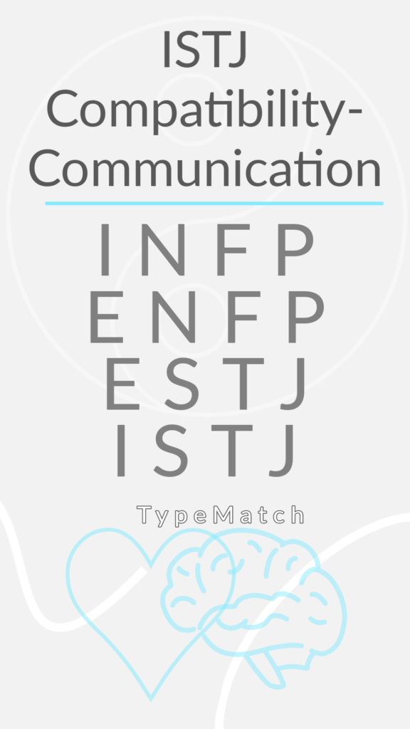 ISTJ compatibility