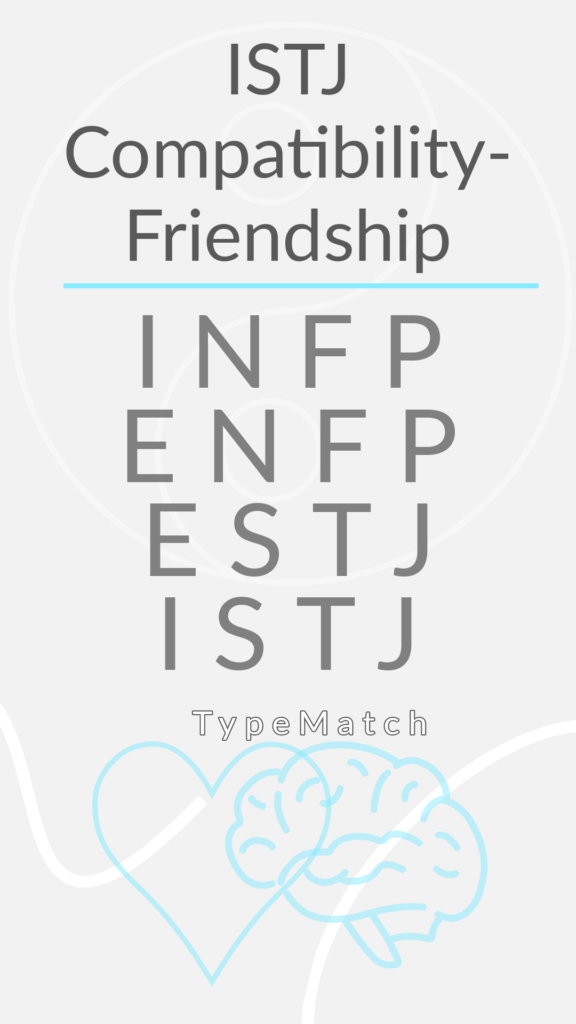 ISTJ most compatible