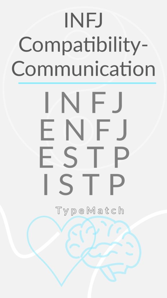 infj most compatible