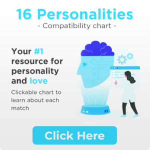 16 personalities compatibility chart