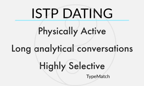 ISTP Dating